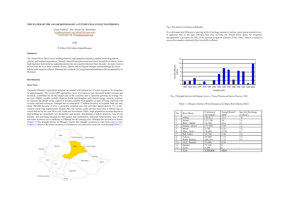 THE WATER of the AWASH RIVER BASIN a FUTURE CHALLENGE to ETHIOPIA Fig.1 the Main River Basins in Ethiopia