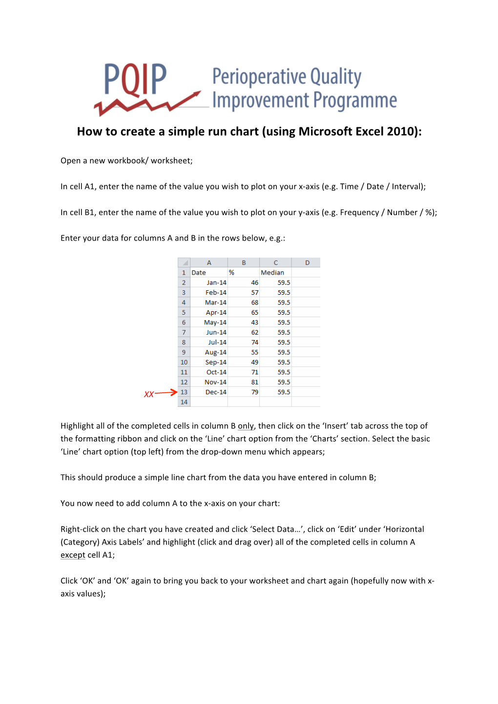 How to Create a Simple Run Chart (Using Microsoft Excel 2010)