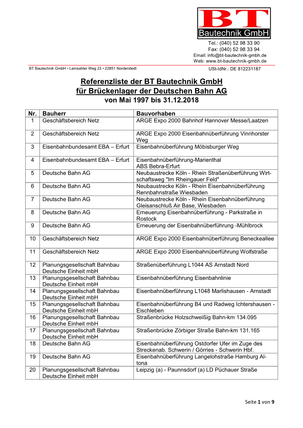 Referenzliste Brückenlager Deutsche Bahn PDF, 257 KB
