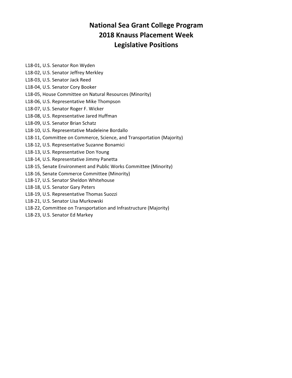 National Sea Grant College Program 2018 Knauss Placement Week Legislative Positions