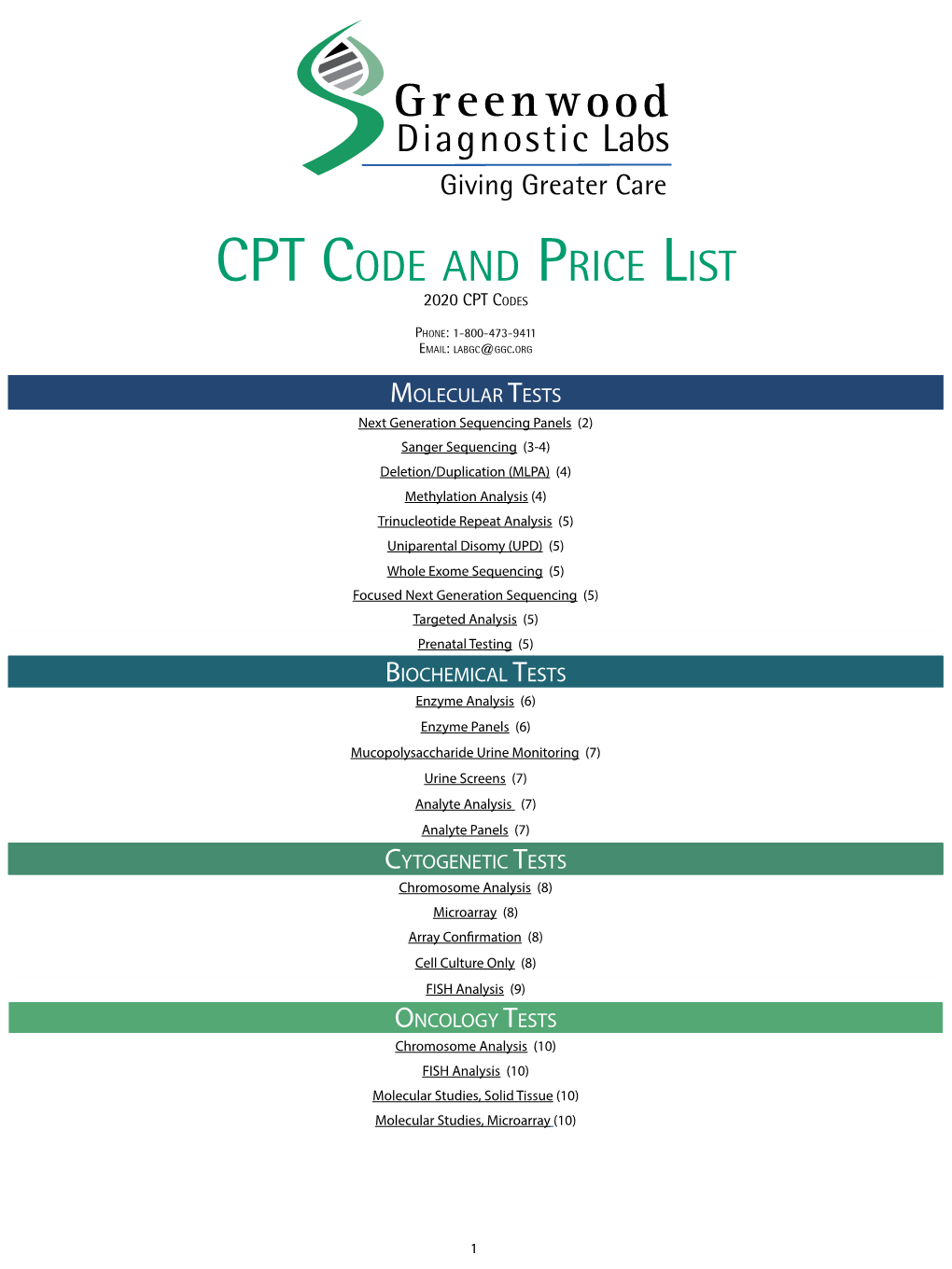 CPT Code and Price List 2020 CPT Codes