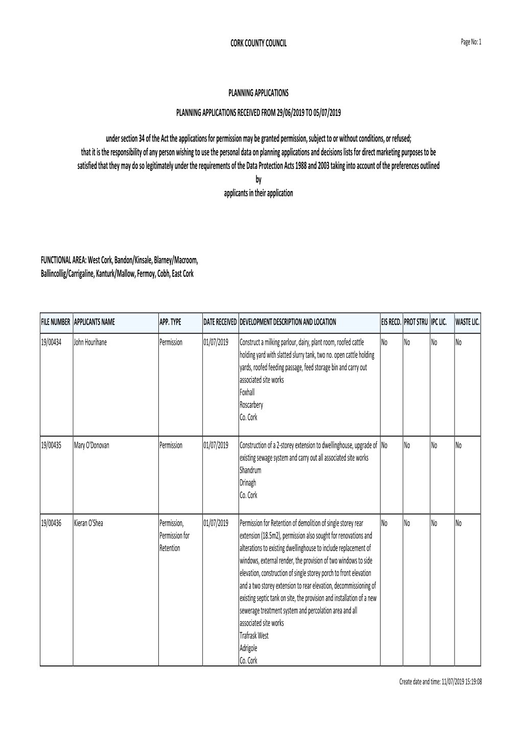 CORK COUNTY COUNCIL PLANNING APPLICATIONS PLANNING APPLICATIONS RECEIVED from 29/06/2019 to 05/07/2019 Under Section 34 of the A