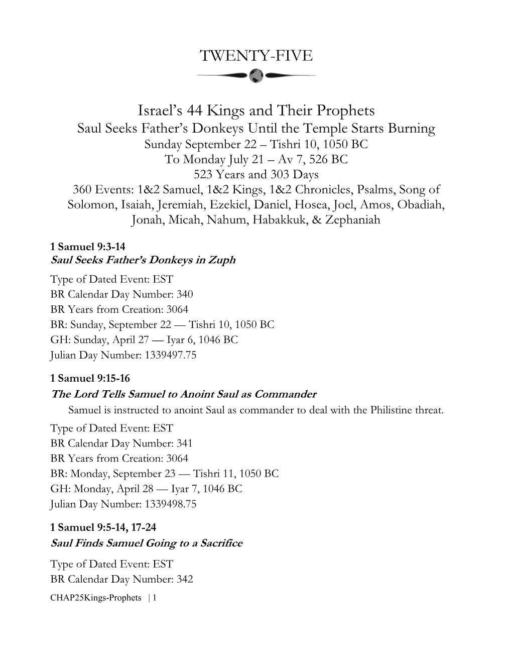 TWENTY-FIVE Israel's 44 Kings and Their Prophets