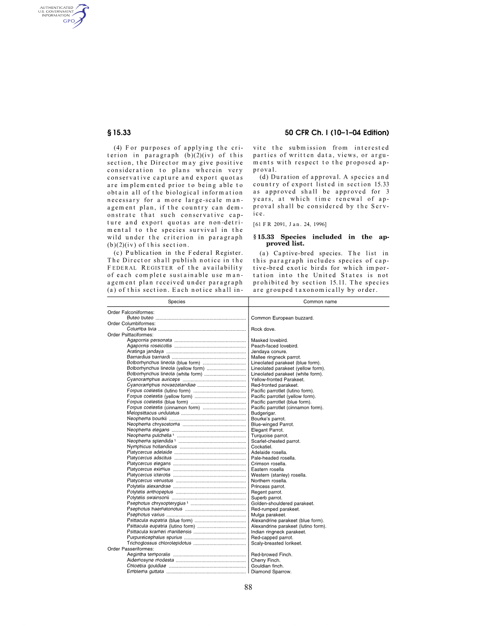 50 CFR Ch. I (10–1–04 Edition) § 15.33