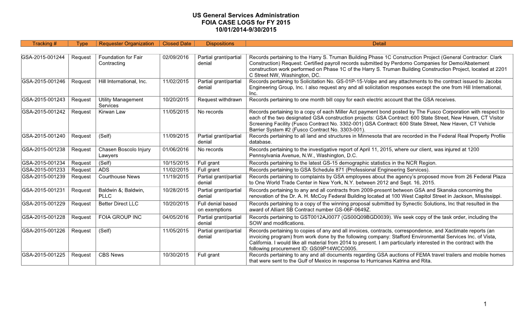 US General Services Administration FOIA CASE LOGS for FY 2015 10/01/2014-9/30/2015