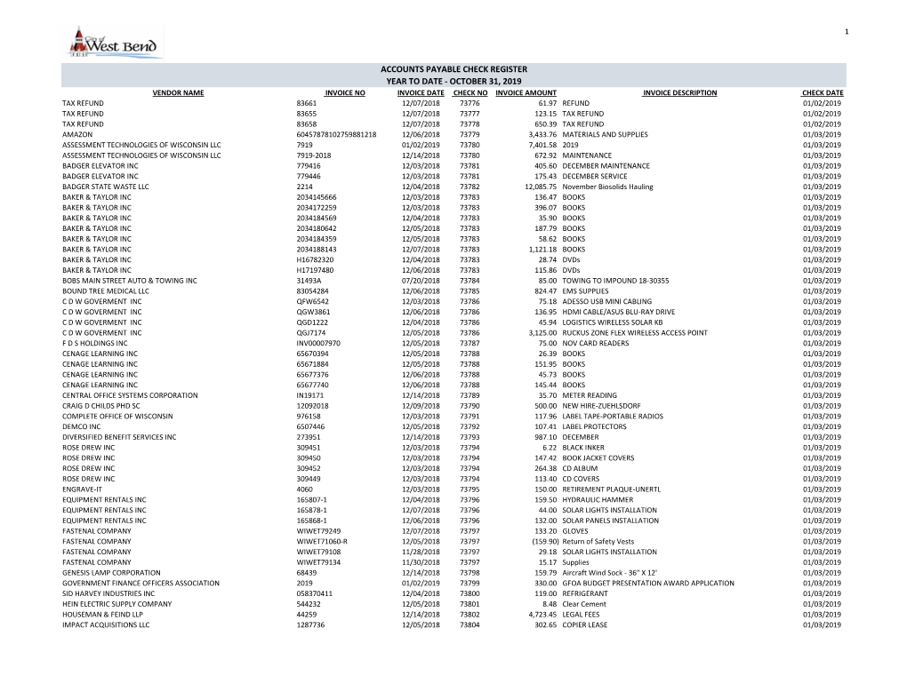 Accounts Payable Check Register Year to Date