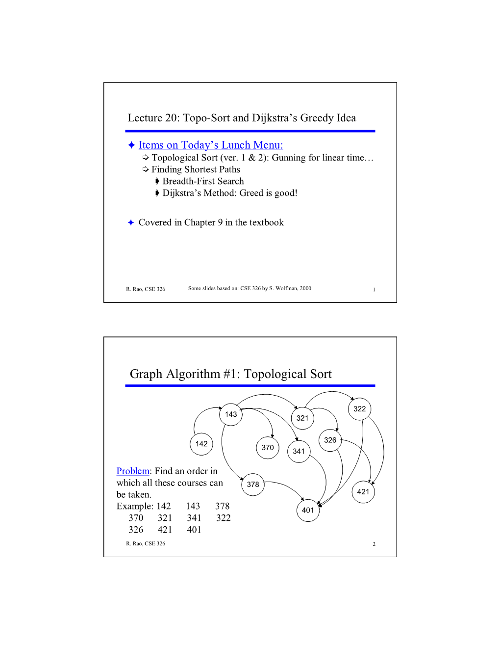 Topological Sort (Ver