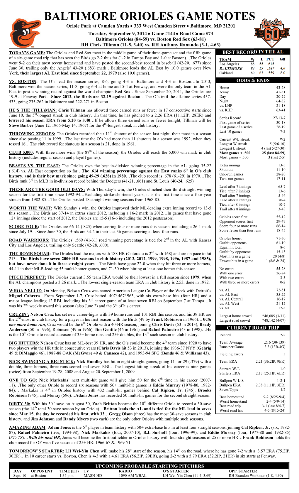 BALTIMORE ORIOLES GAME NOTES Oriole Park at Camden Yards  333 West Camden Street  Baltimore, MD 21201