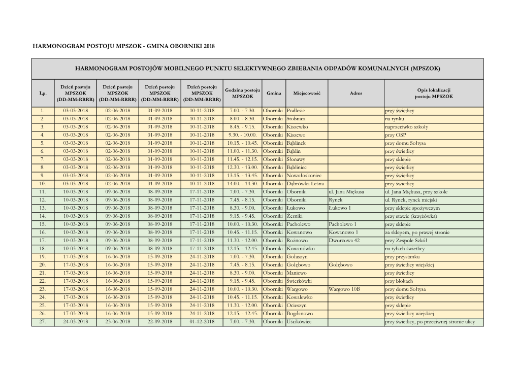 2018-01-12 Harmonogram Postoju Mpszok