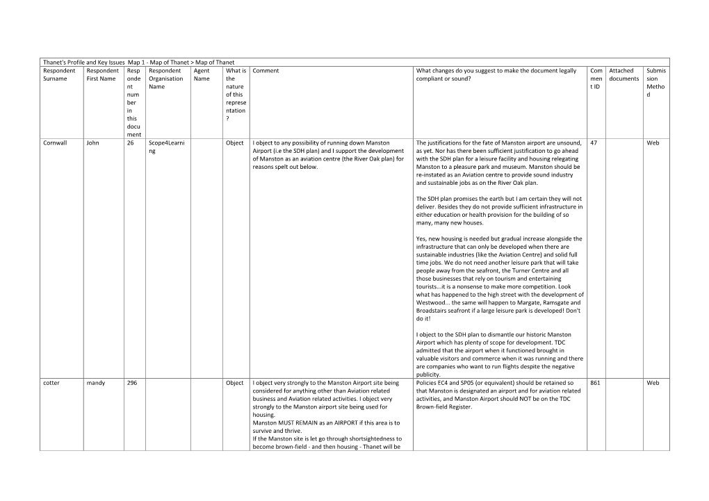 Introduction-Strategic Priorities-SPO1