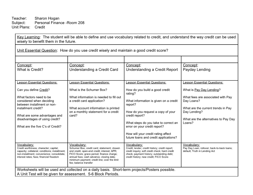 Subject: Personal Finance -Room 208