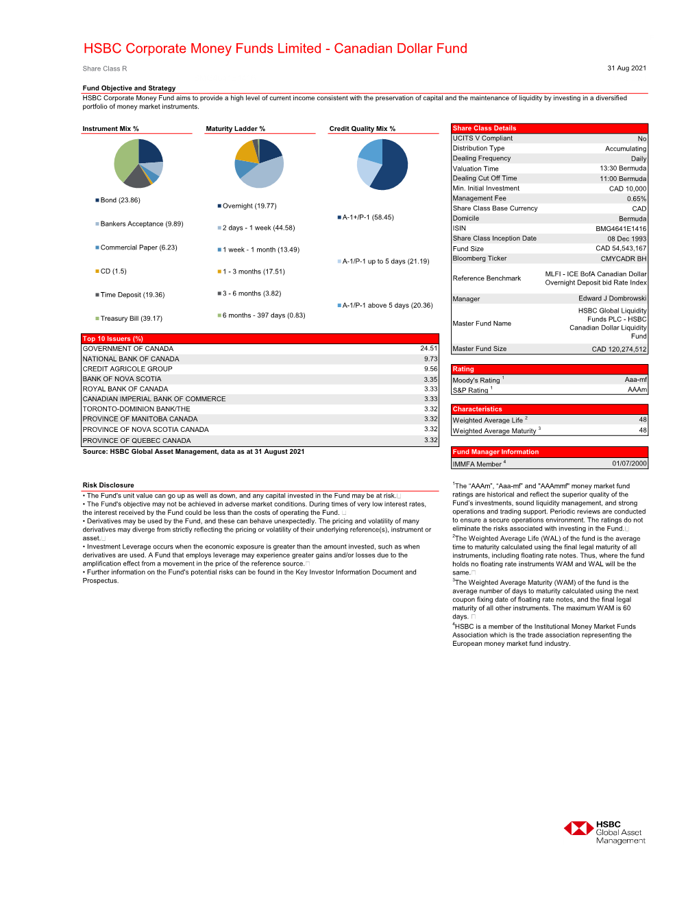 HSBC Corporate Money Funds Limited - Canadian Dollar Fund