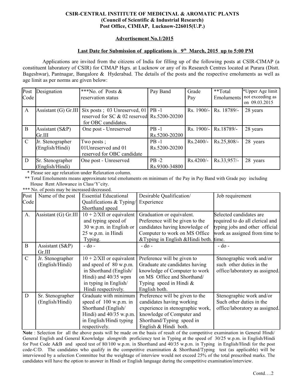 Csir-Central Institute of Medicinal & Aromatic Plants