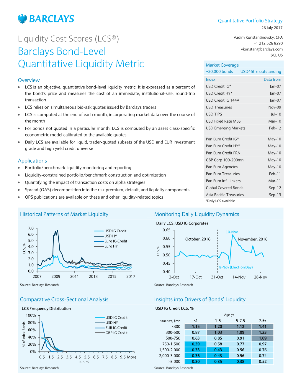 Liquidity Cost Scores (LCS®) Vadim Konstantinovsky, CFA +1 212 526 8290 Vkonstan@Barclays.Com Barclays Bond-Level BCI, US