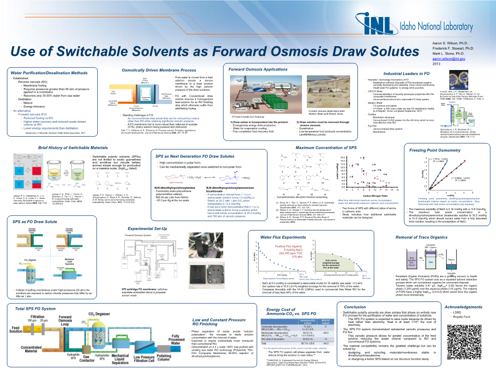 Use of Switchable Solvents As Forward Osmosis Draw Solutes Mark L