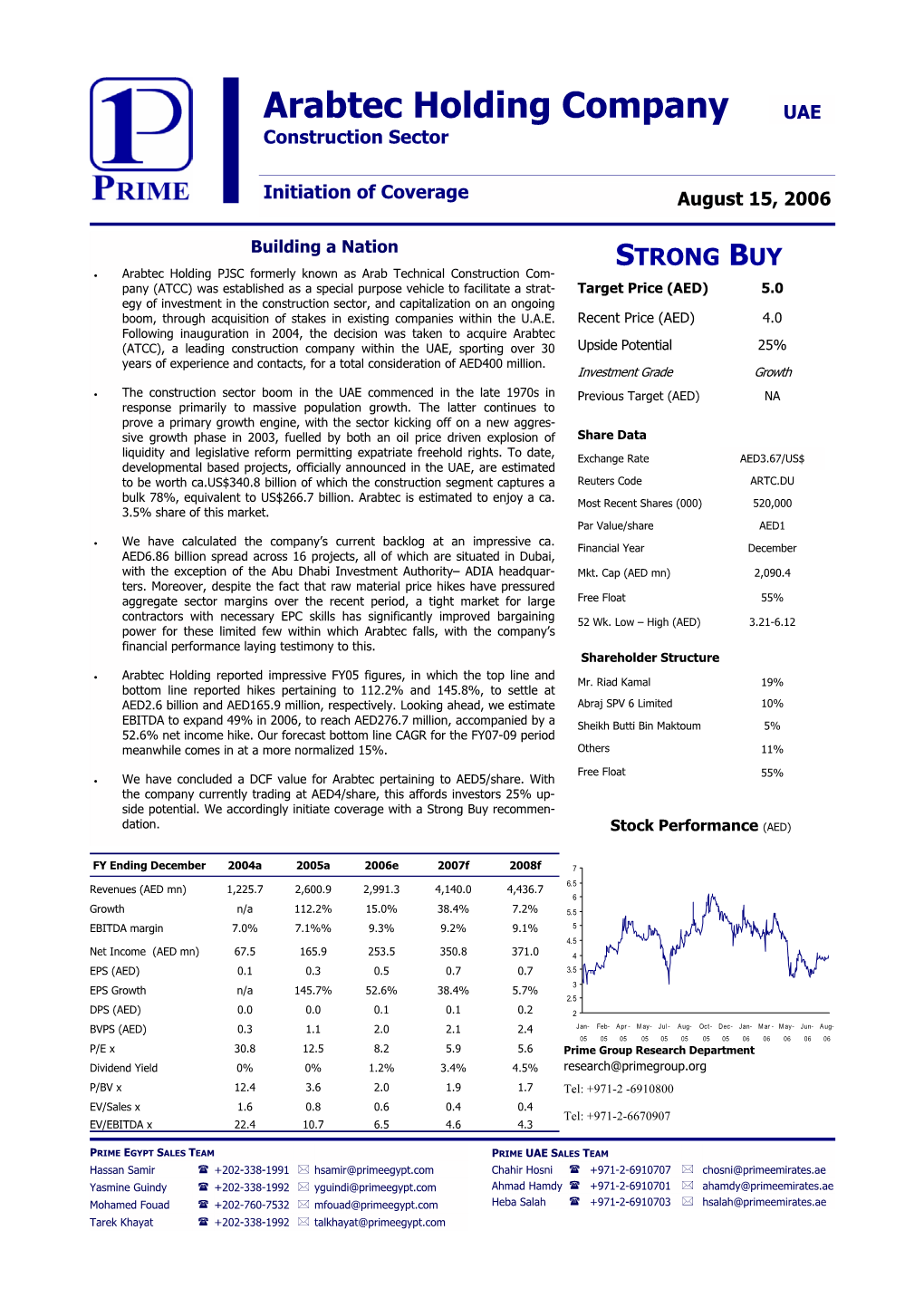 Arabtec Holding Company UAE Construction Sector