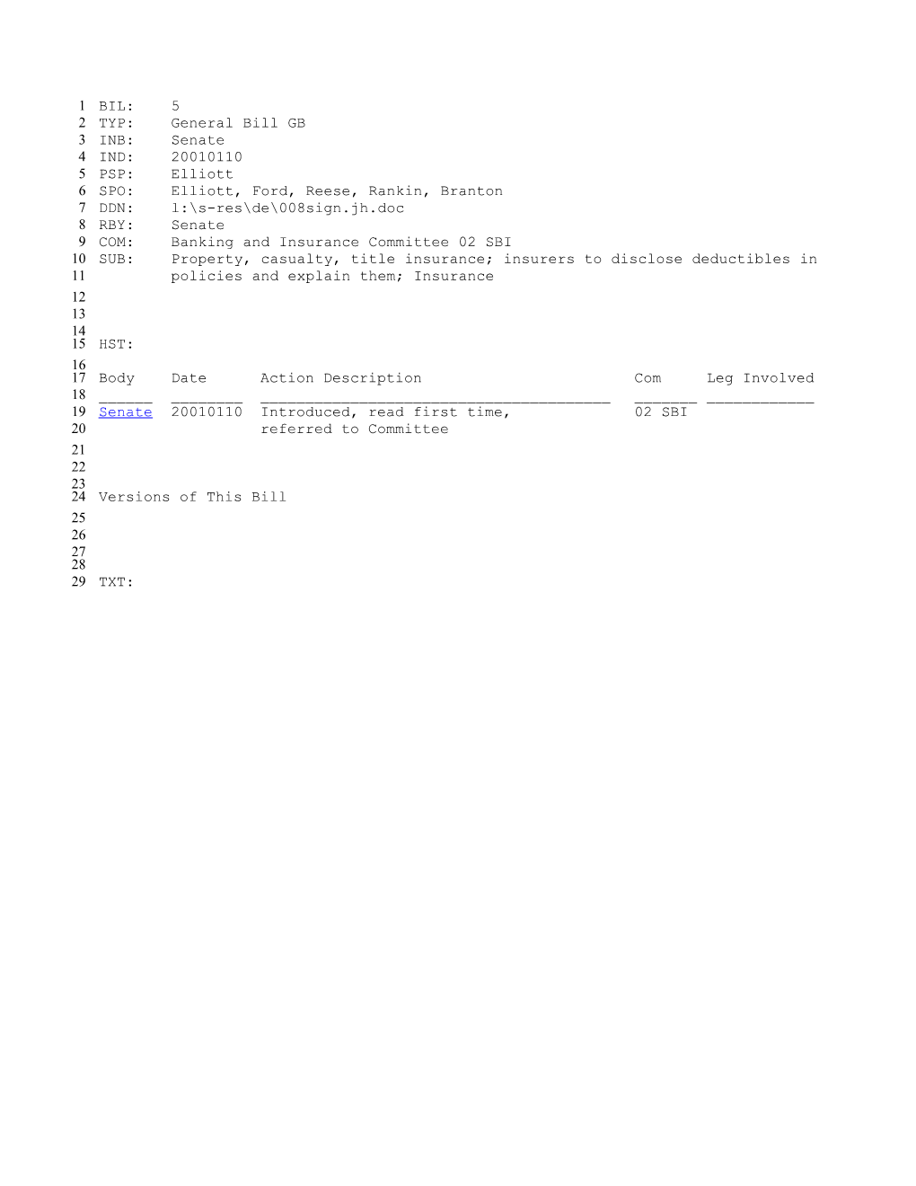 2001-2002 Bill 5: Property, Casualty, Title Insurance; Insurers to Disclose Deductibles