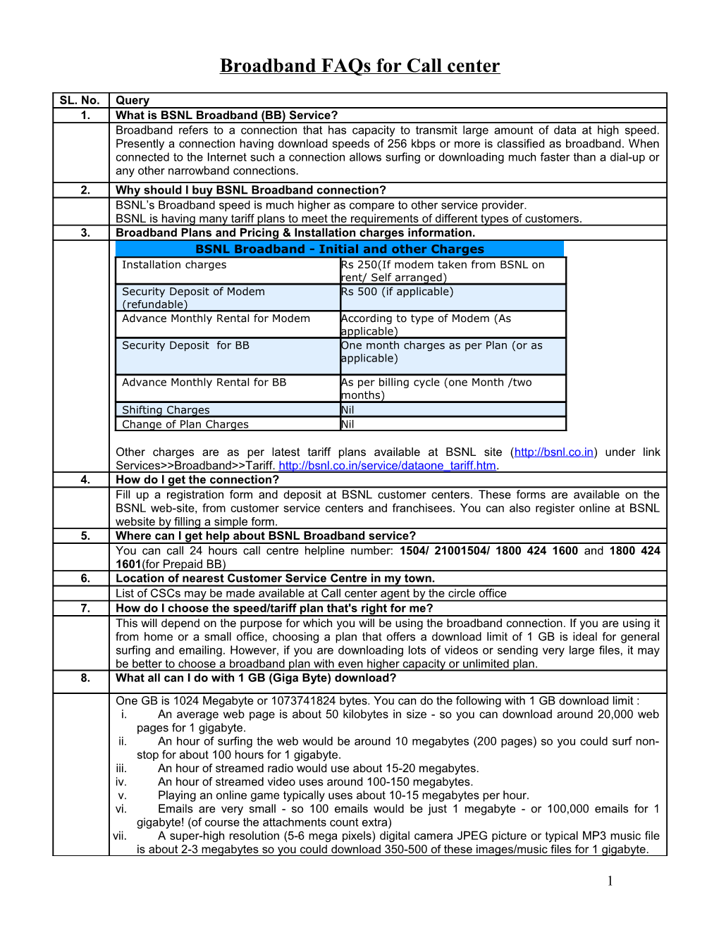 Broadband Faqs for Call Center