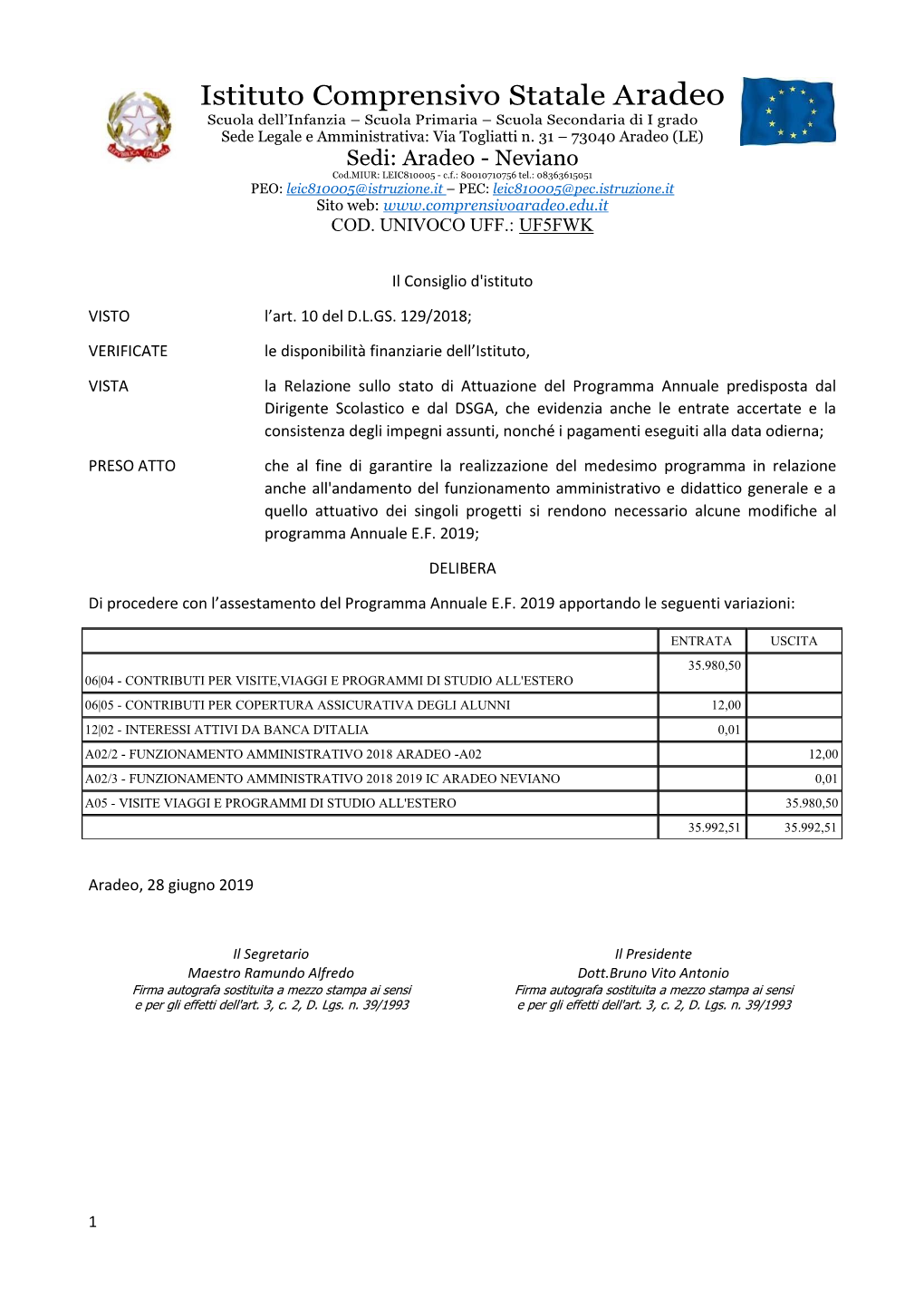 Istituto Comprensivo Statale Aradeo Scuola Dell’Infanzia – Scuola Primaria – Scuola Secondaria Di I Grado Sede Legale E Amministrativa: Via Togliatti N