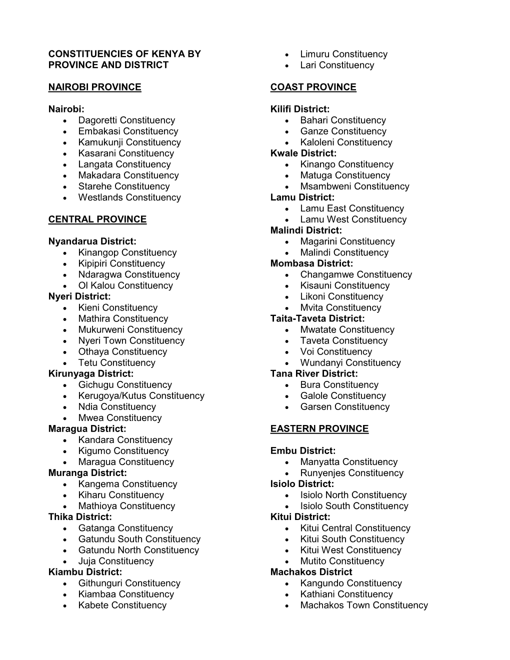 CONSTITUENCIES of KENYA by PROVINCE and DISTRICT NAIROBI PROVINCE Nairobi: Dagoretti Constituency Embakasi Constituency Kamukunj