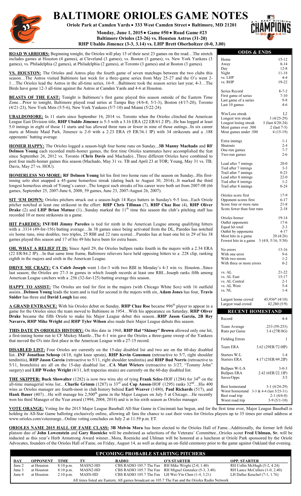 BALTIMORE ORIOLES GAME NOTES Oriole Park at Camden Yards  333 West Camden Street  Baltimore, MD 21201