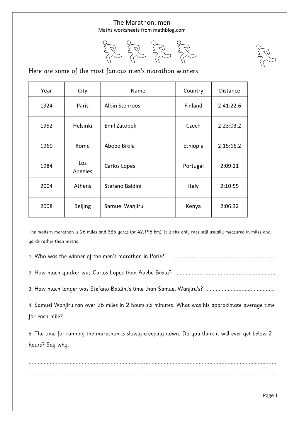 Men's Marathon Worksheet