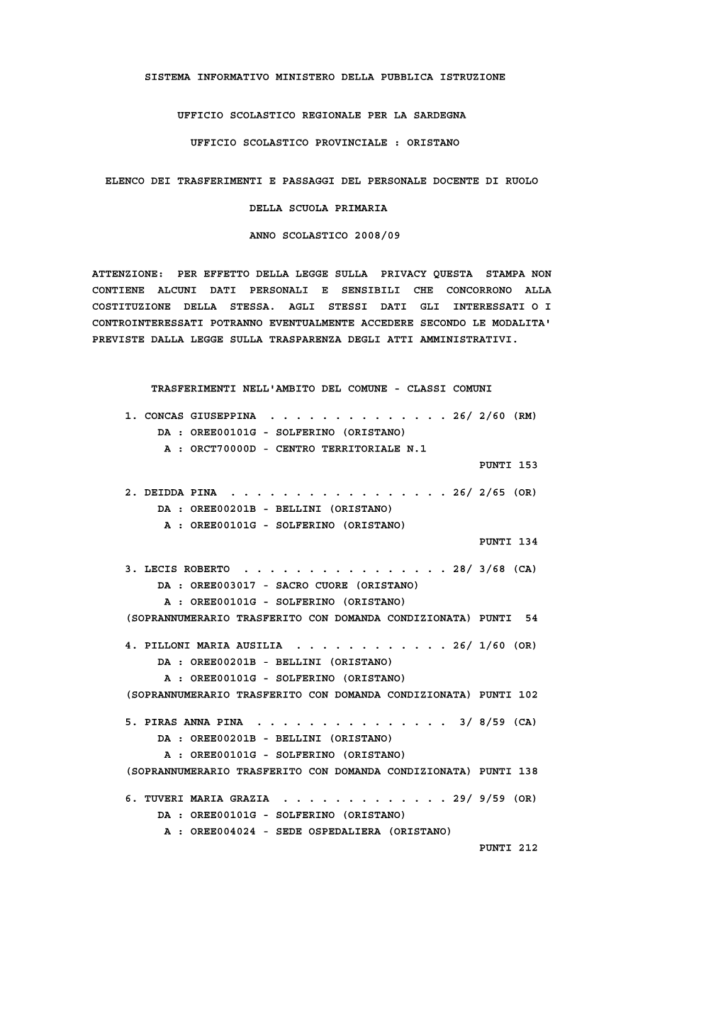 Bollettino Trasferimenti Primaria 08-09.Pdf