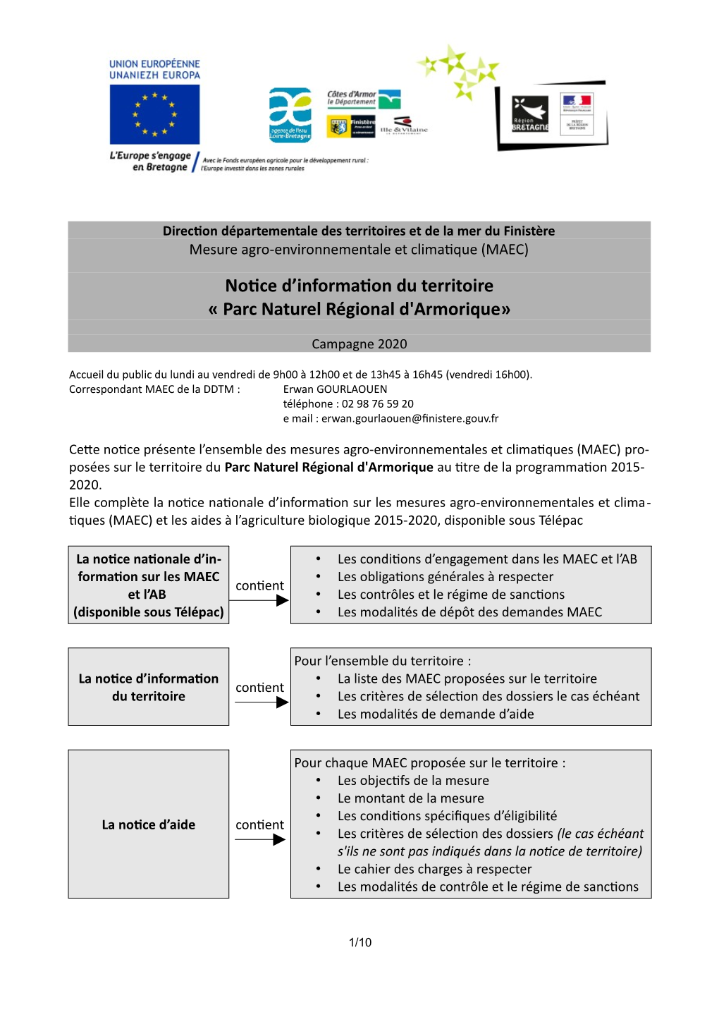 (MAEC) Notice D’Information Du Territoire « Parc Naturel Régional D'armorique»