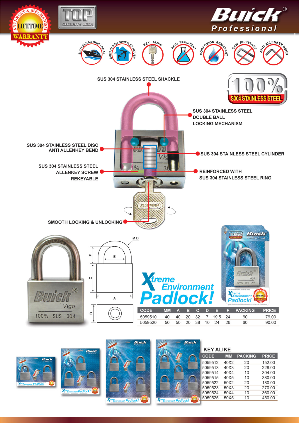Locks – Saloc Cylindrical
