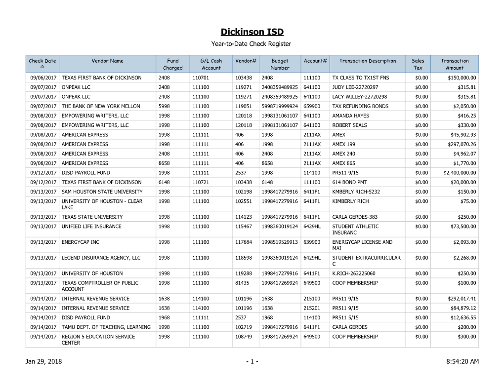 Dickinson ISD Year-To-Date Check Register