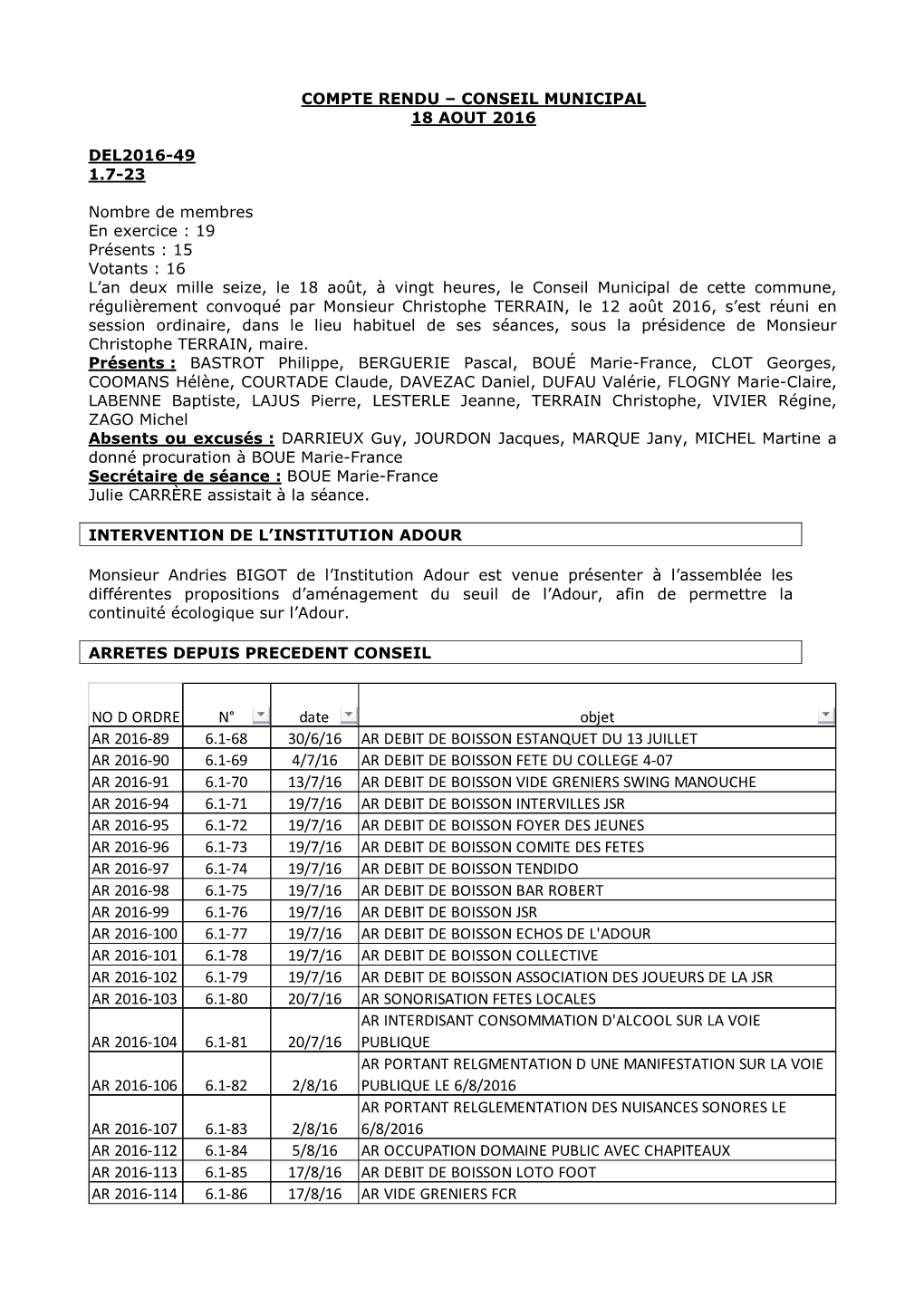 Conseil Municipal Du 18 Aout 2016