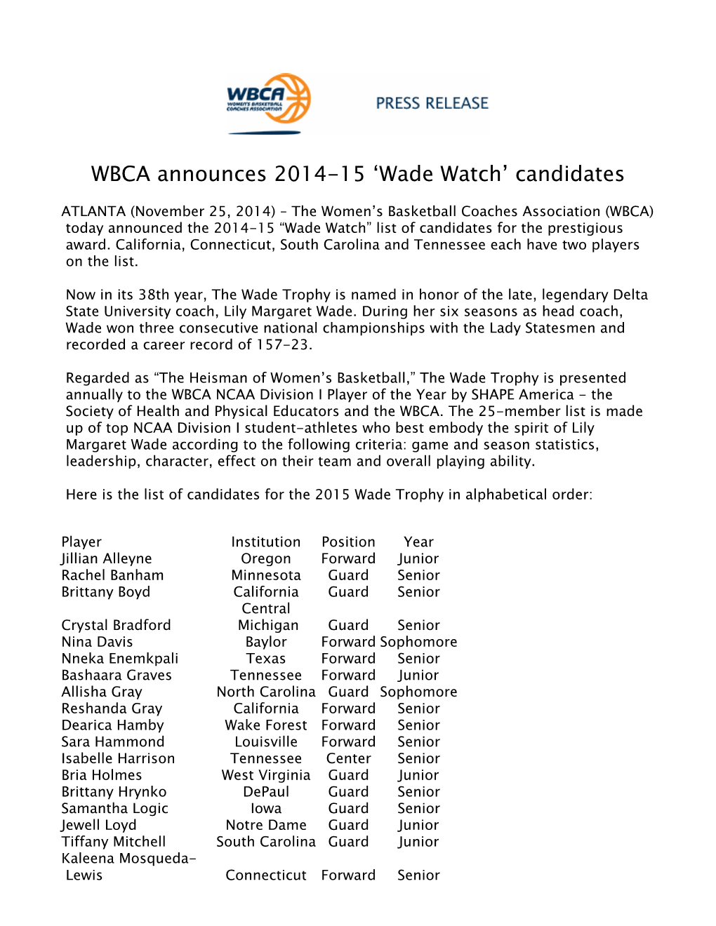 WBCA Announces 2014-15 'Wade Watch' Candidates