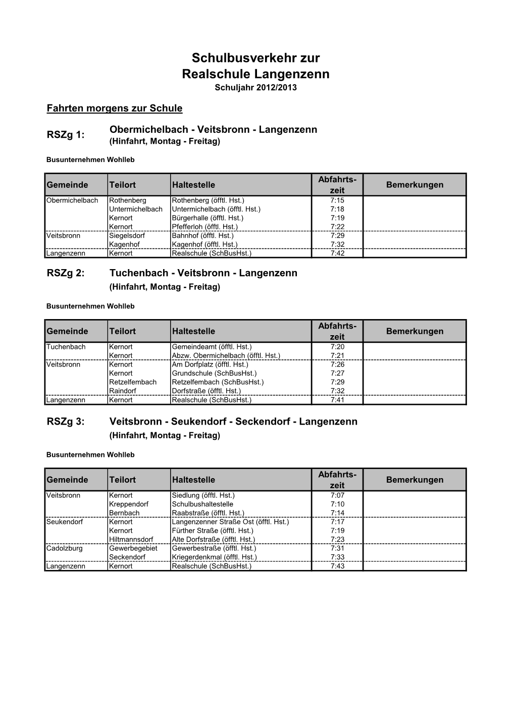 Schulbusverkehr Zur Realschule Langenzenn Schuljahr 2012/2013