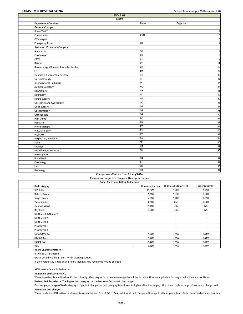 PARAS HMRI HOSPITALPATNA Schedule of Charges 2016 Version 2.02 SOC- 2.02 INDEX Department/Services Code Page No