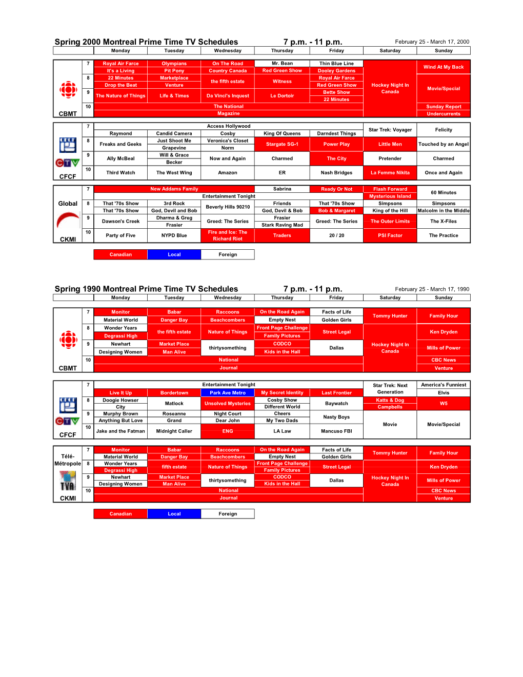 11 Pm Spring 1990 Montreal Prime Time TV Schedules 7 Pm
