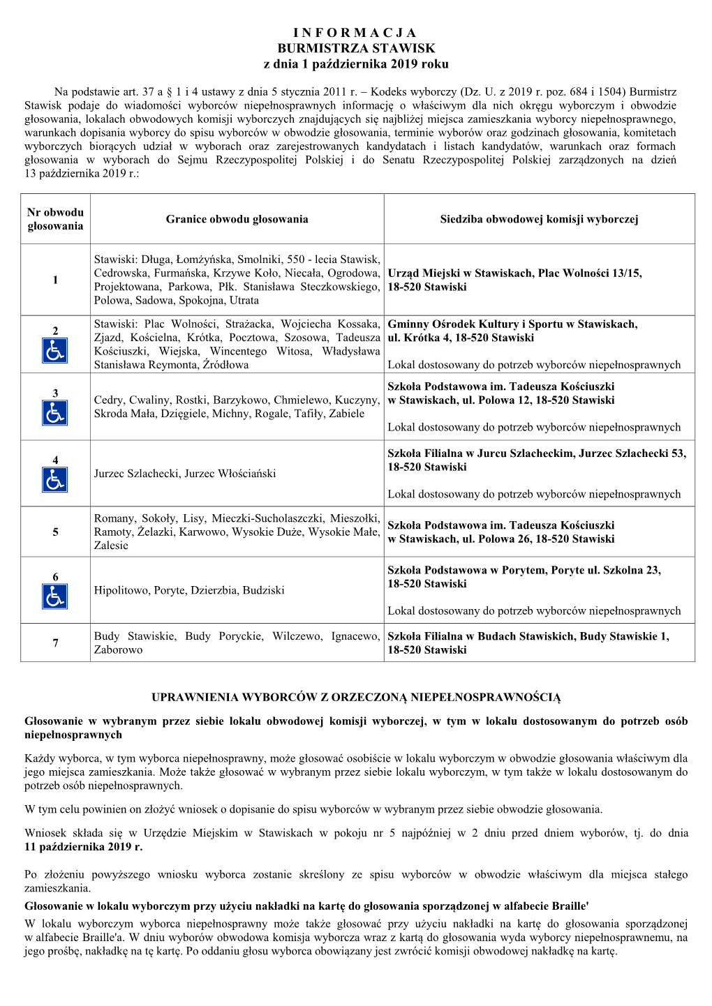 INFORMACJA BURMISTRZA STAWISK Z Dnia 1 Października