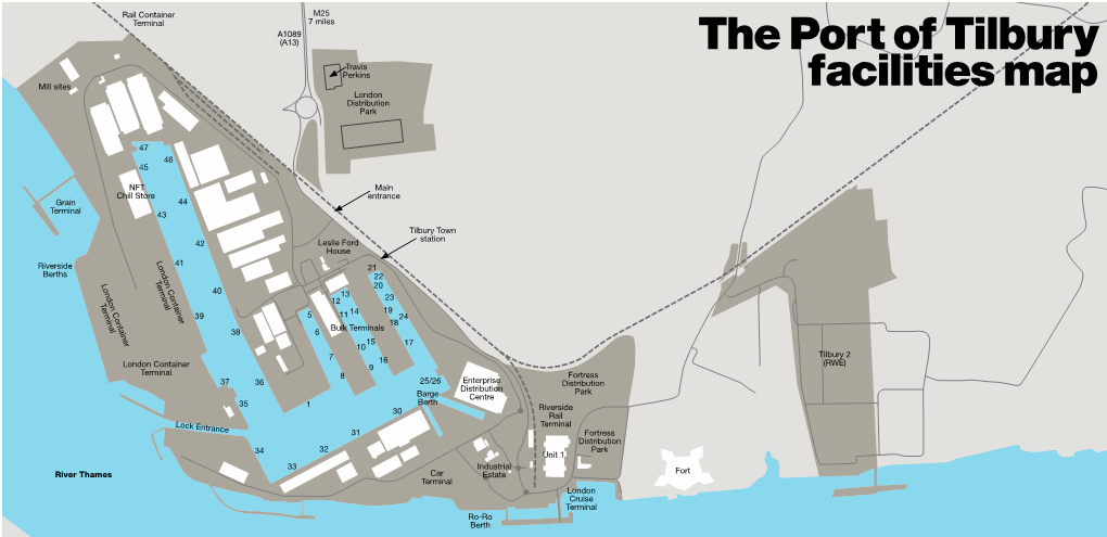 The Port of Tilbury Facilities