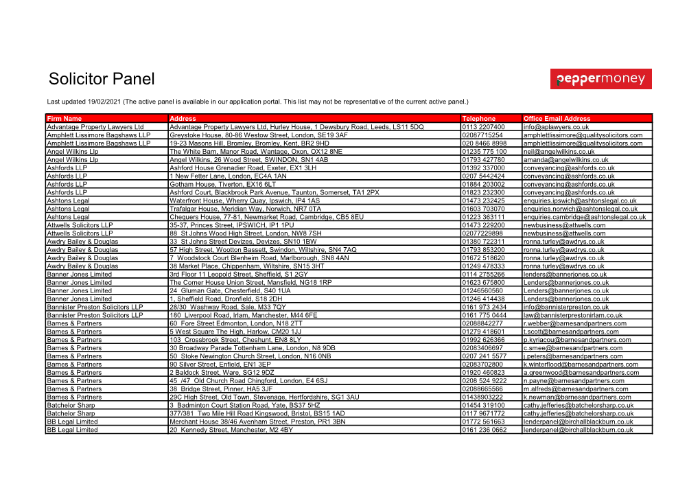 Solicitor Panel