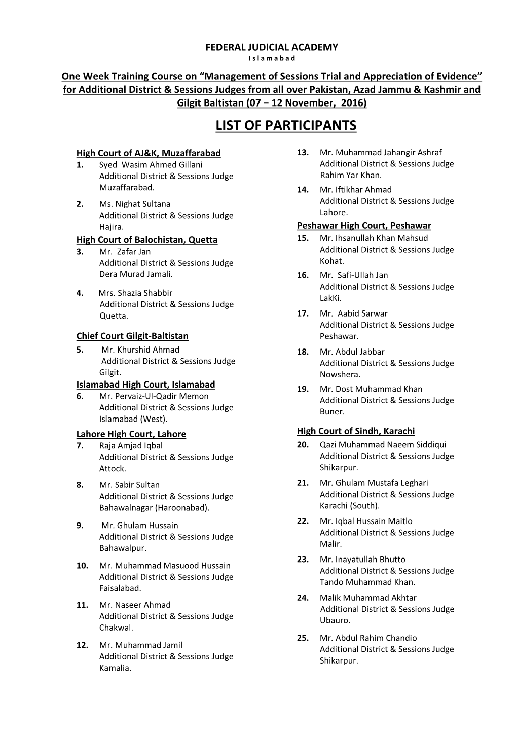 List of Participants