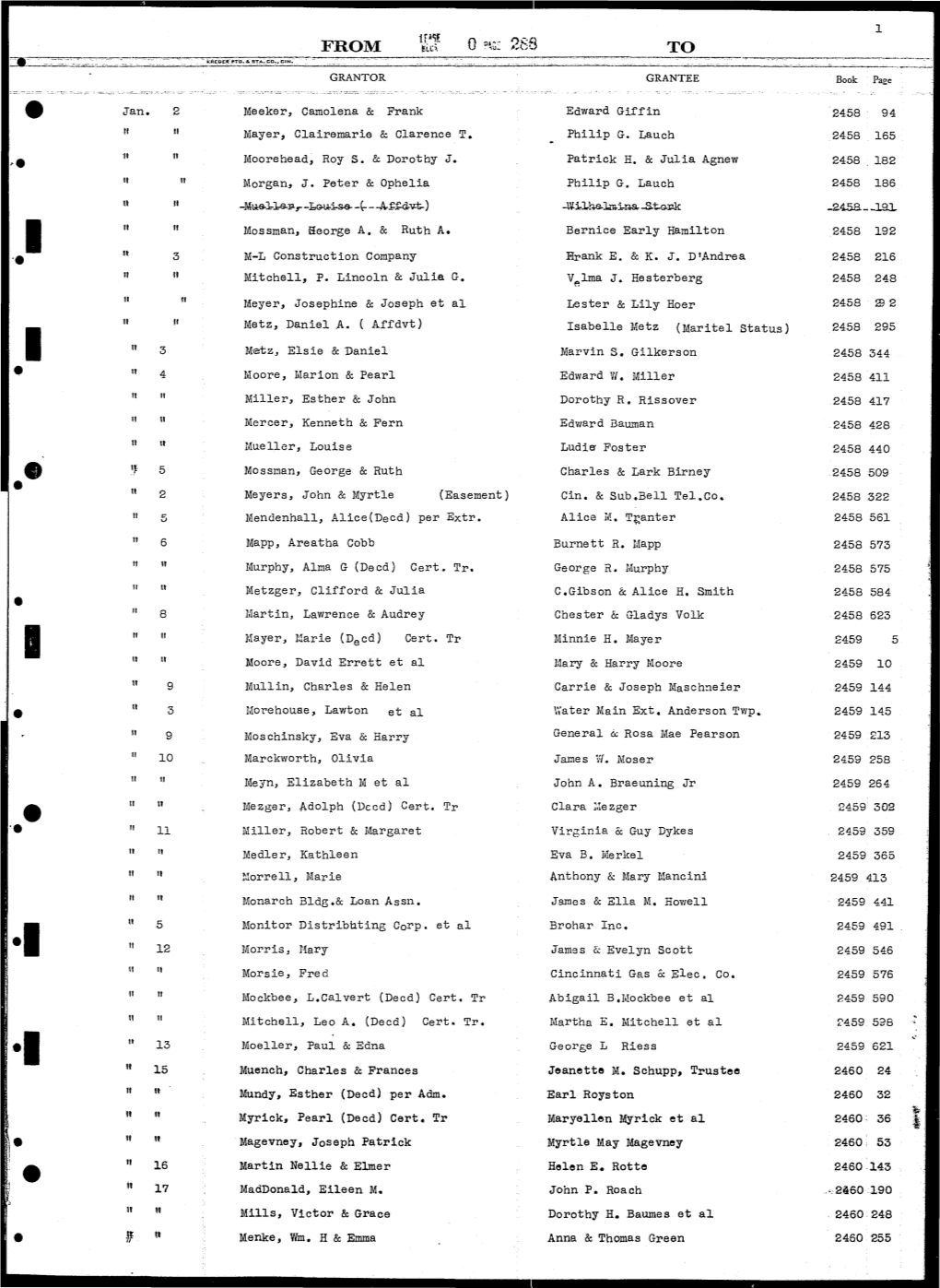 Di1951trtem.Pdf