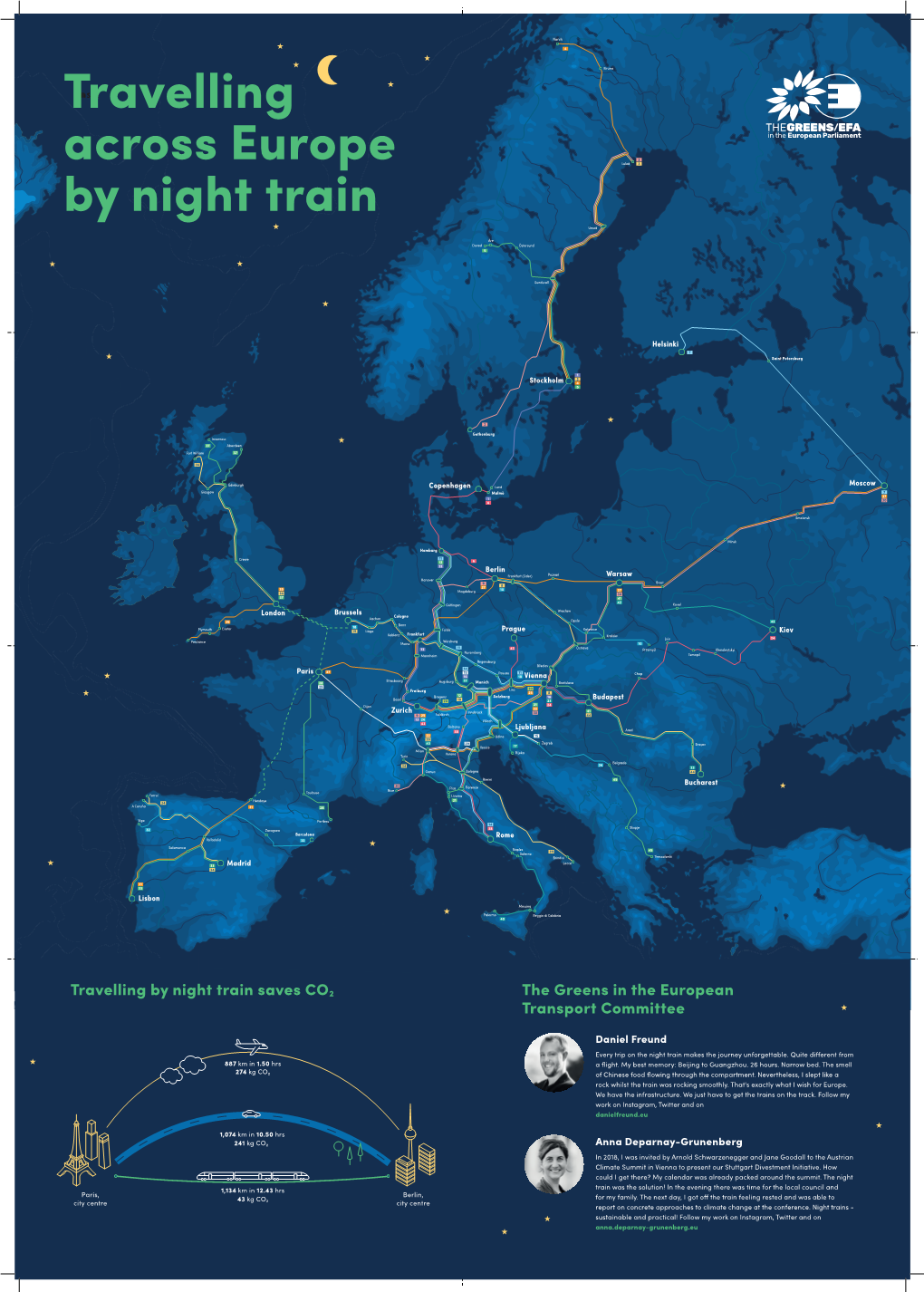 Travelling by Night Train Saves CO the Greens in the European Transport Committee