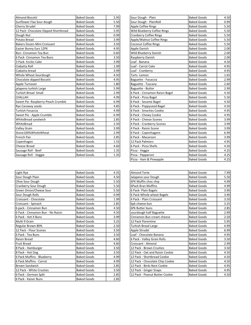 Westlynn-Bakery-Product-List.Pdf