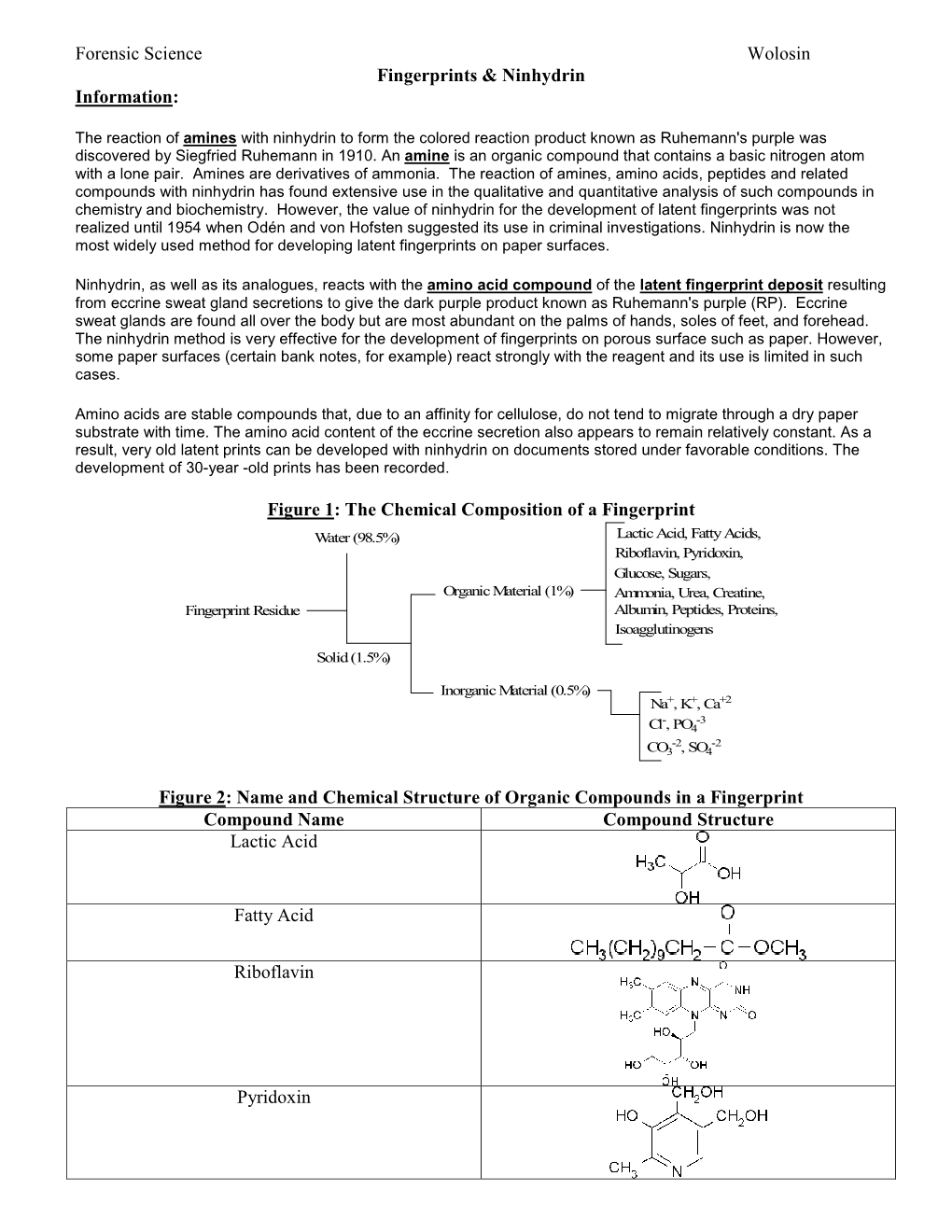 Forensic Science Wolosin Fingerprints & Inhydrin