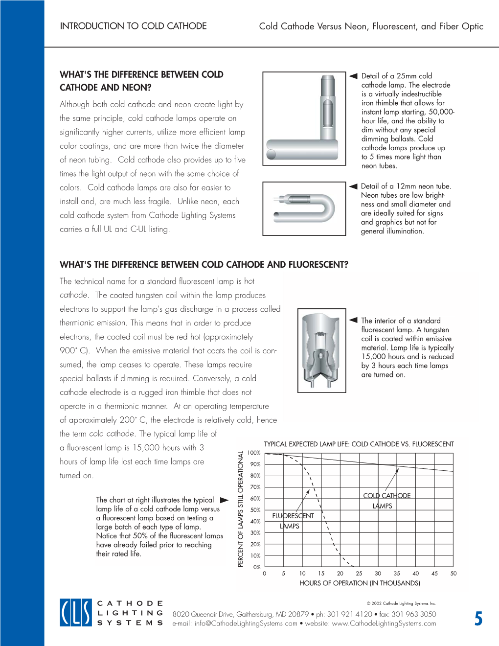 Cathode Lighting Systems Are Ideally Suited for Signs and Graphics but Not for Carries a Full UL and C-UL Listing