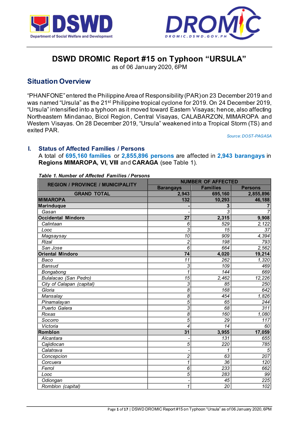 DSWD DROMIC Report #15 on Typhoon “URSULA” As of 06 January 2020, 6PM