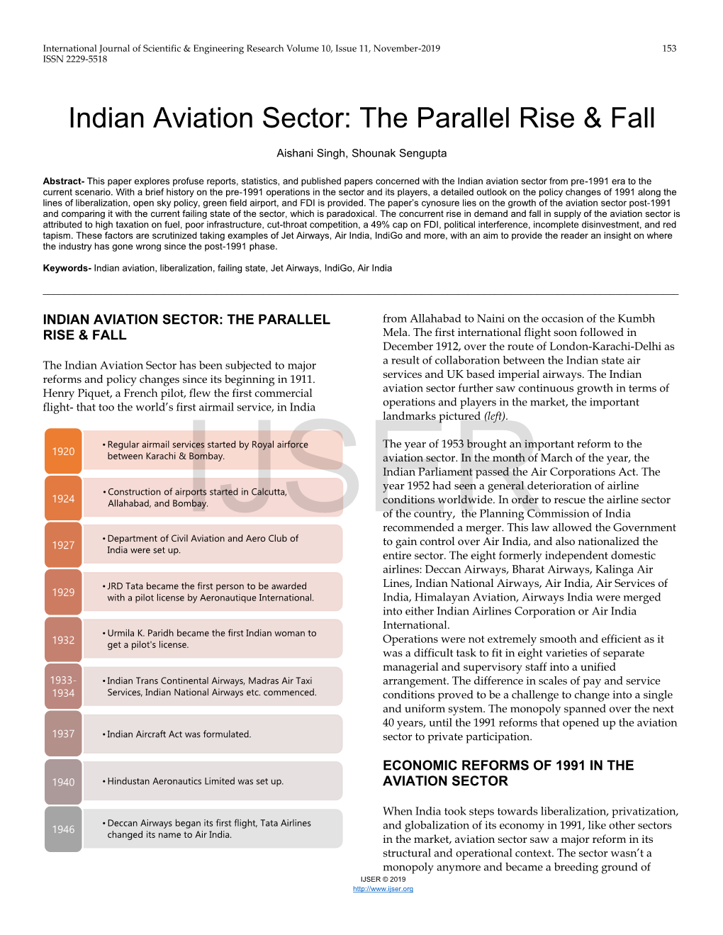 Indian Aviation Sector: the Parallel Rise & Fall