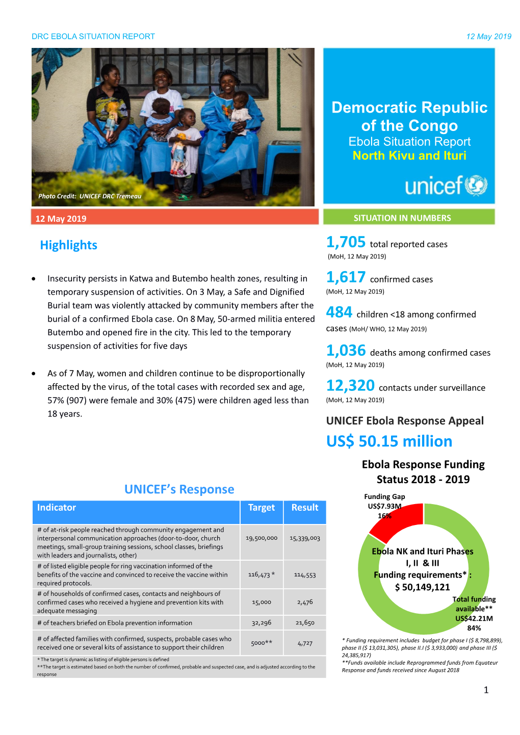 UNICEF Democratic Republic of the Congo Humanitarian Situation Report (Ebola