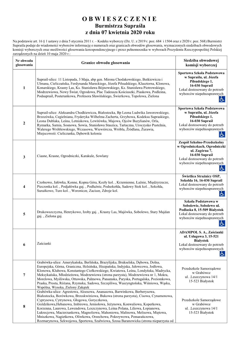 Obwieszczenie O Obwodach Głosowania.Pdf