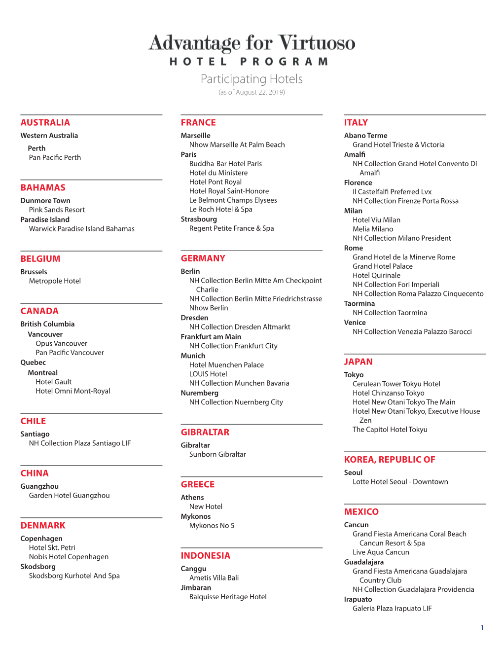 Participating Hotels (As of August 22, 2019)