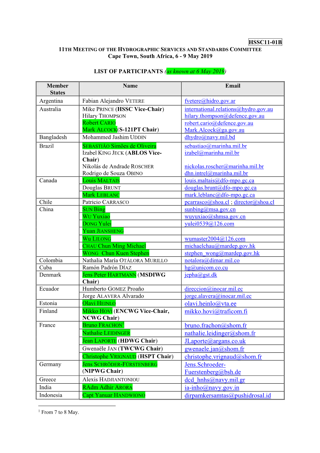 LIST of PARTICIPANTS (As Known at 6 May 2019)